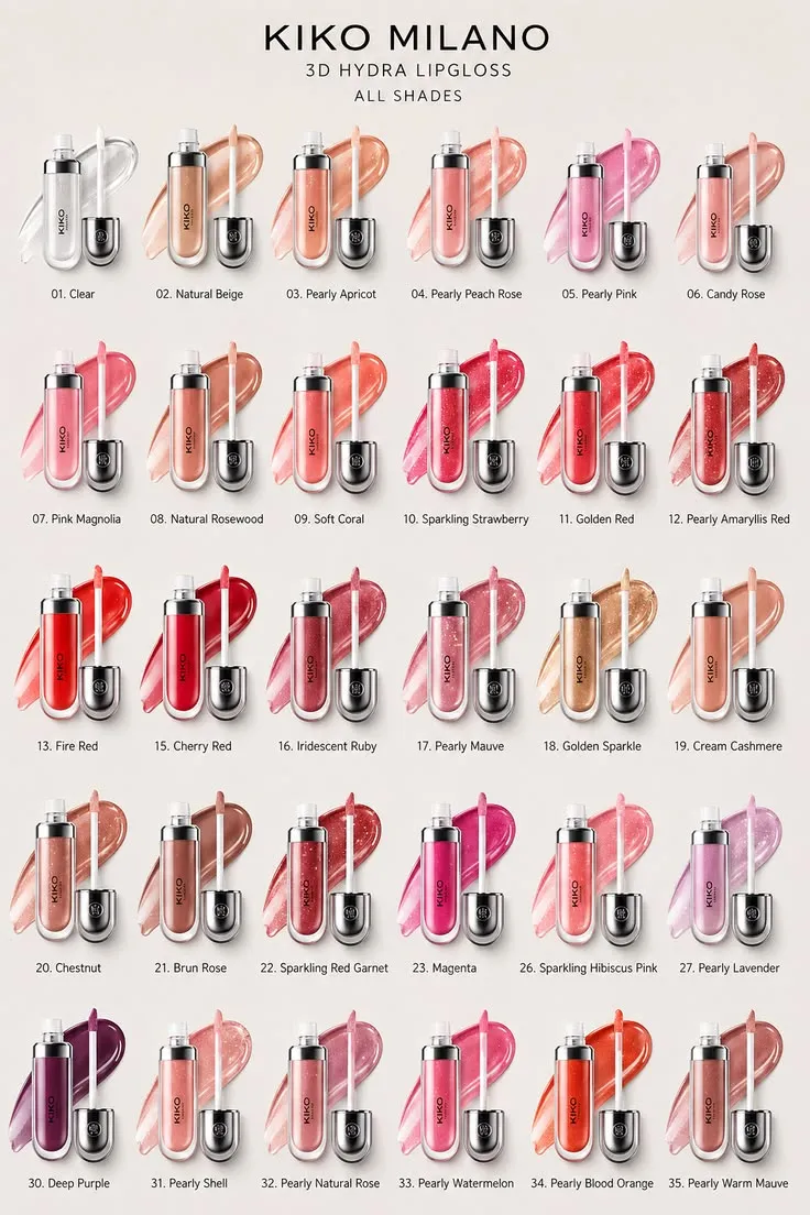 KIKO Milano 3D Hydra Xtreme Lipgloss gallery image