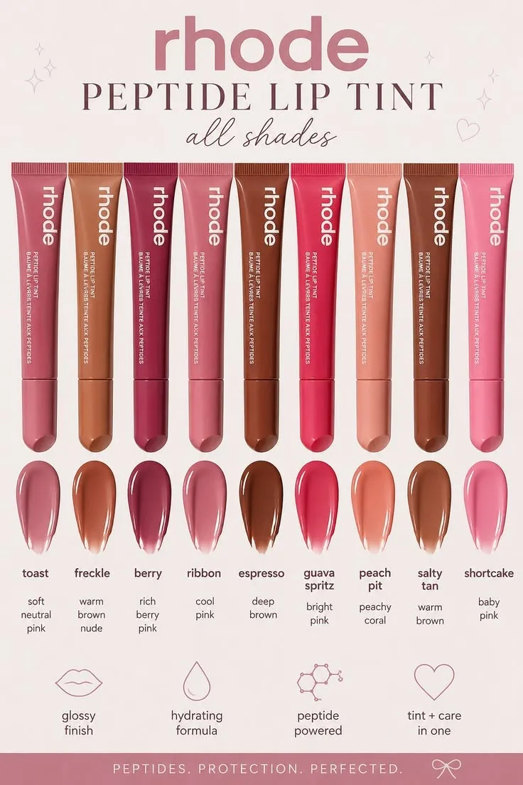 Rhode Lip Peptide Treatment Bundle Pack of 8 gallery image
